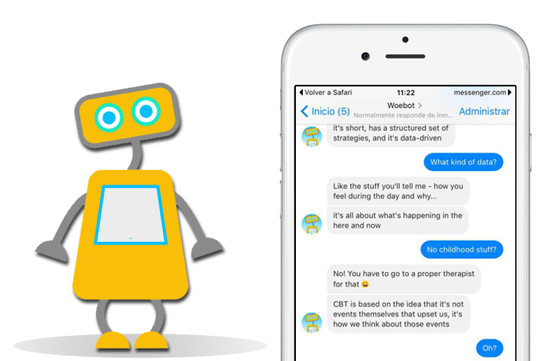 Woebot — El chatbot más validado científicamente