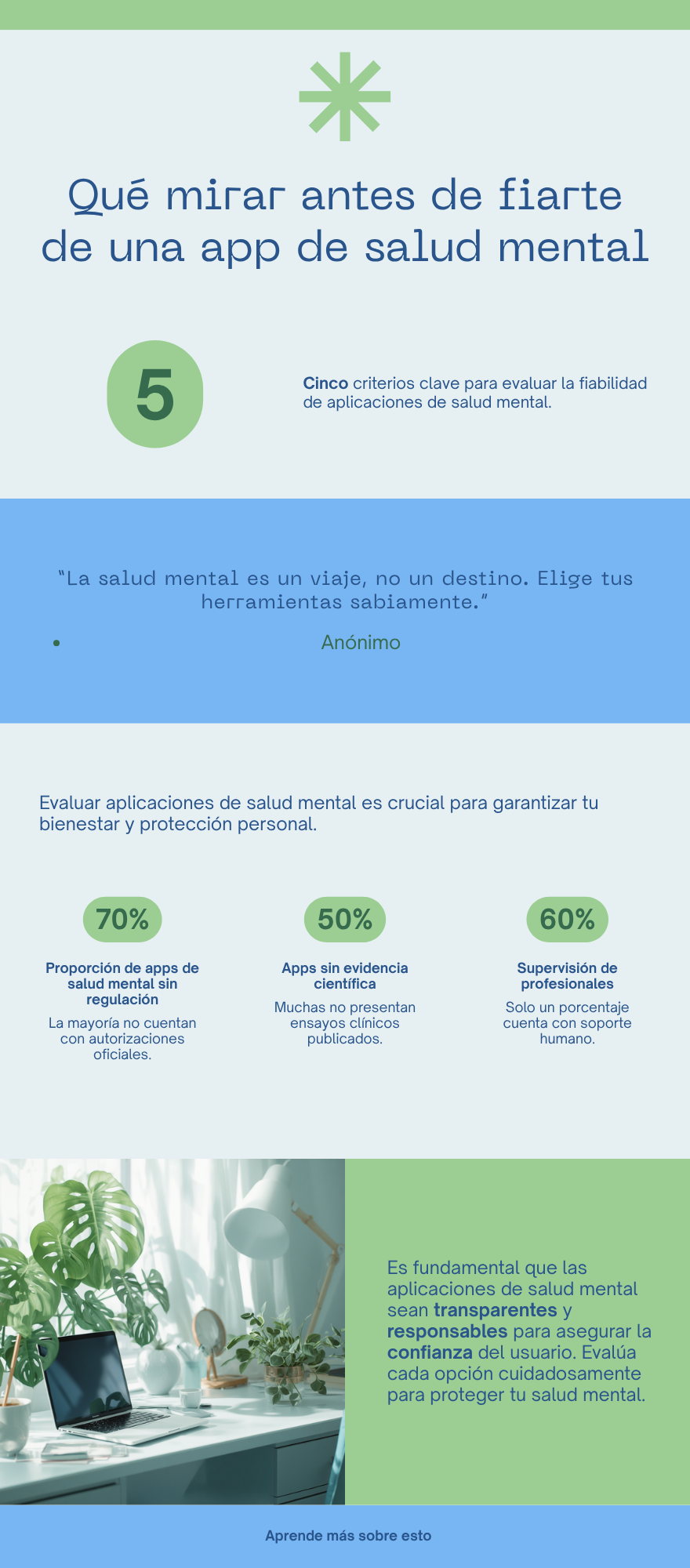 Qué mirar antes de fiarte de una app de salud mental